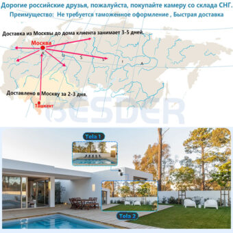 NeuSBESDER-4K-8MP-Wifi-Camera-PTZ-Outdoor-Dual-Screens-Human-Detection-Dual-Lenses-4MP-Security-Protection-340x340