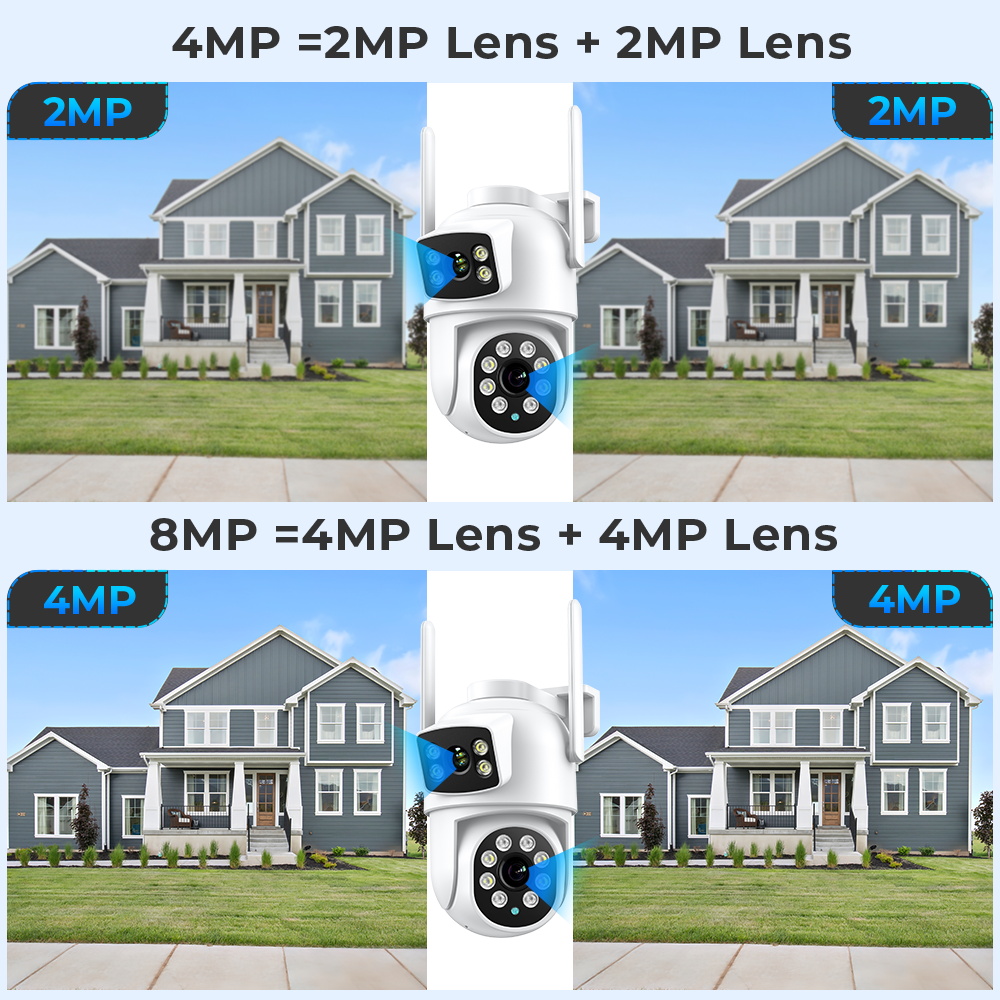 BRt3BESDER-4K-8MP-Wifi-Camera-PTZ-Outdoor-Dual-Screens-Human-Detection-Dual-Lenses-4MP-Security-Protection.jpg